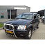 Jeep Grand Cherokee Sidebars Sidesteps met opstapjes