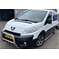 Citroën Jumpy Peugeot Expert Fiat Scudo Sidebars met rvs plaat L1