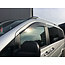 Mercedes Vito W447 Dakrails L1/L2