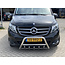 Mercedes Vito W447 Pushbar Bullbar Frontbar