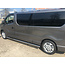 Opel Vivaro X82 Dakrails L1