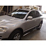 VW Touareg Dakrails Aluminium Chroom