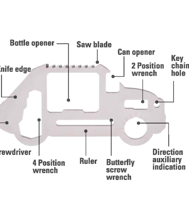 Kikkerland survival tool - car shaped