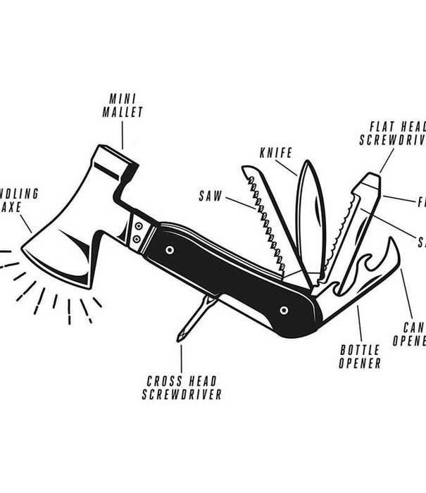 Gentlemen's Hardware multi-tool - bijl