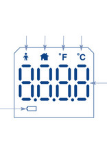 TFA 120 infrarood oppervlakte- en voorhoofdthermometer