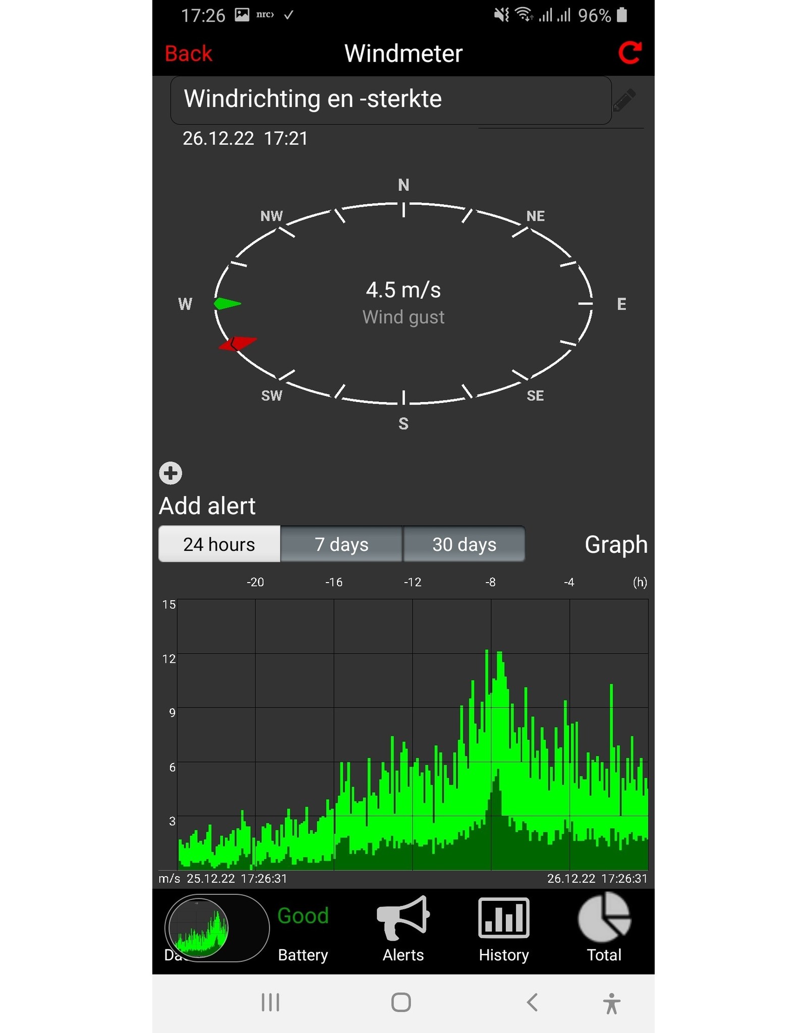 TFA 144 draadloze Windmeter voor weerstation WeatherHub