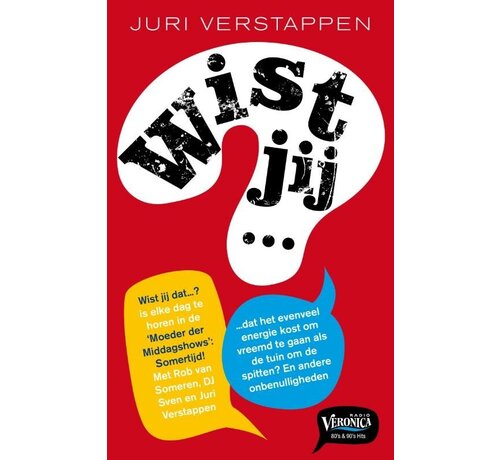 Zilverpockets MUN00 - Wist jij