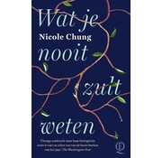 Wat je nooit zult weten