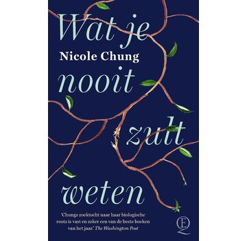 Wat je nooit zult weten