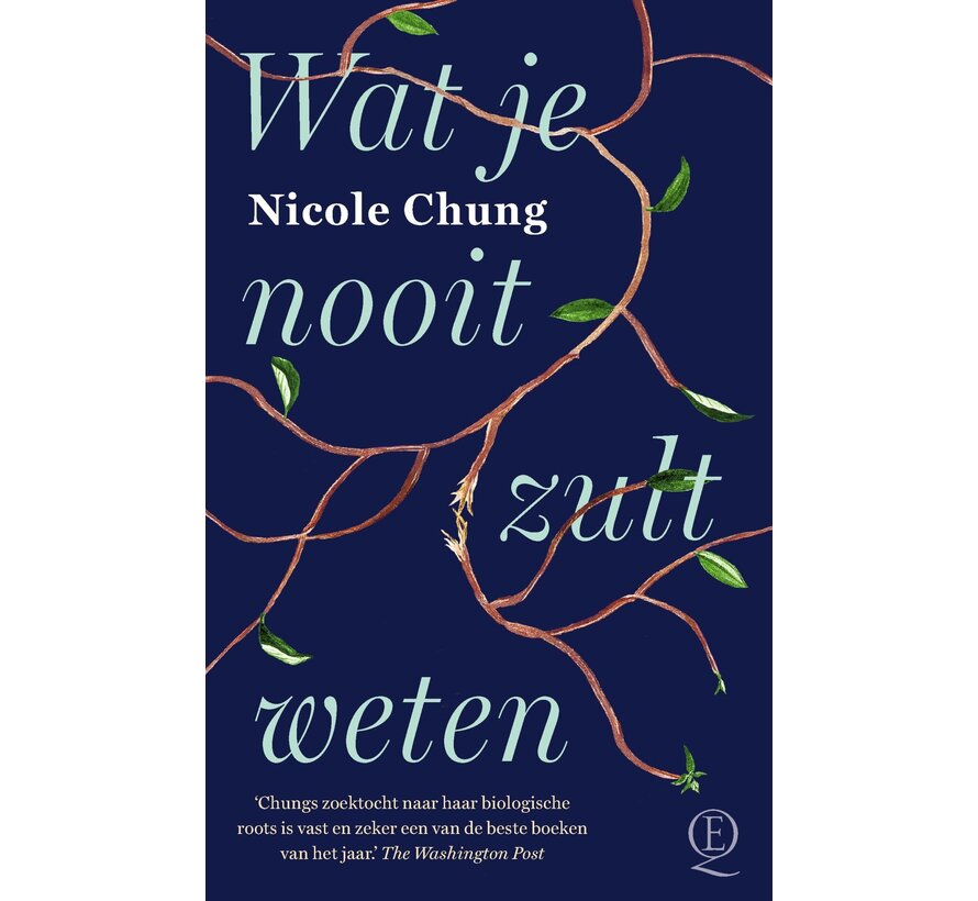 Wat je nooit zult weten