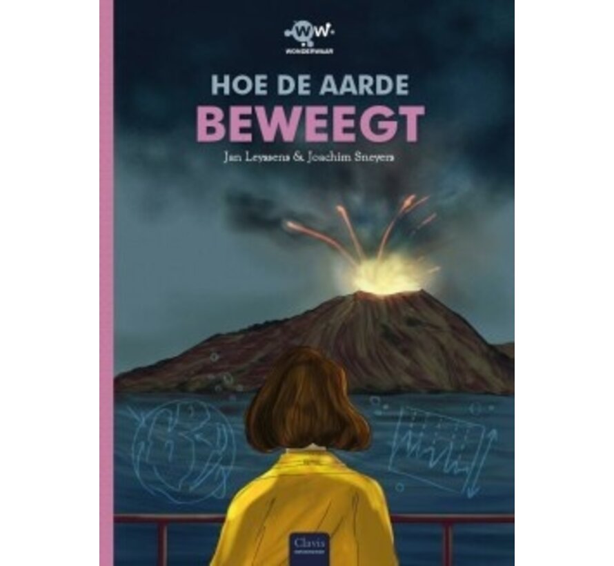 Clavis informatief 2 - Hoe de aarde beweegt