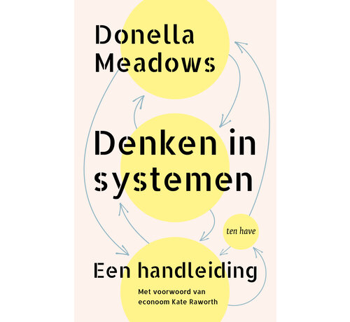 Denken in systemen