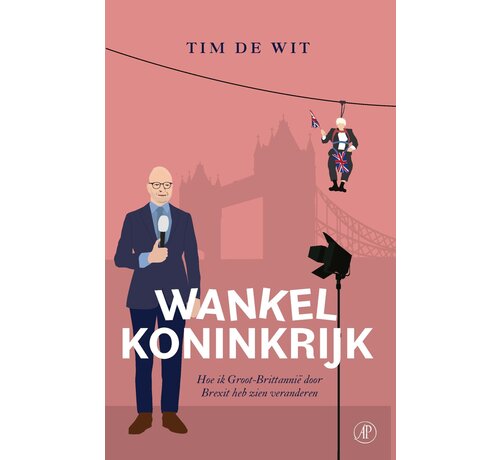 Wankel koninkrijk