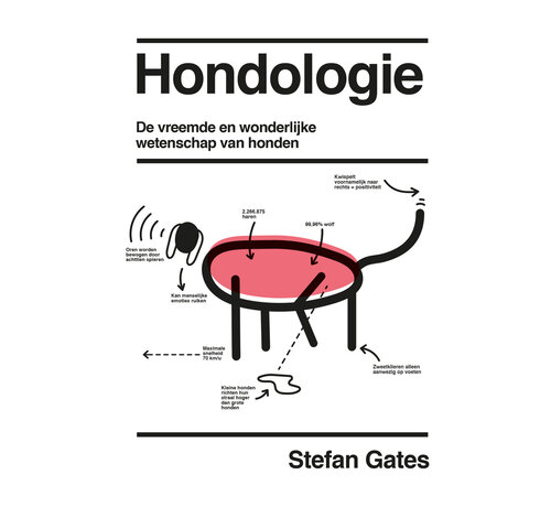 Hondologie