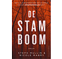 De stamboom
