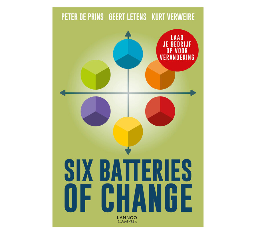 Six Batteries of Change