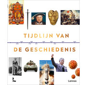 Tijdlijn van de geschiedenis