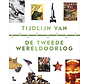 Tijdlijn van de Tweede Wereldoorlog