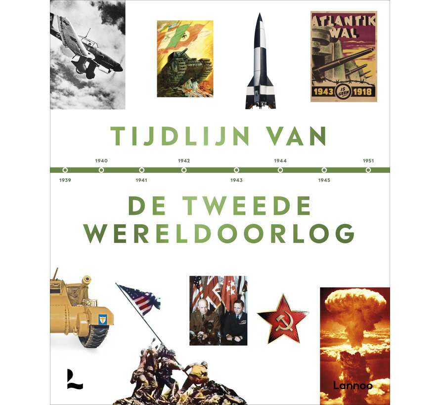 Tijdlijn van de Tweede Wereldoorlog