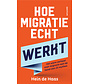 Hoe migratie echt werkt