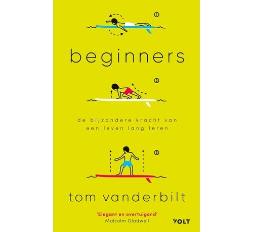 Nieuw binnen Beginners