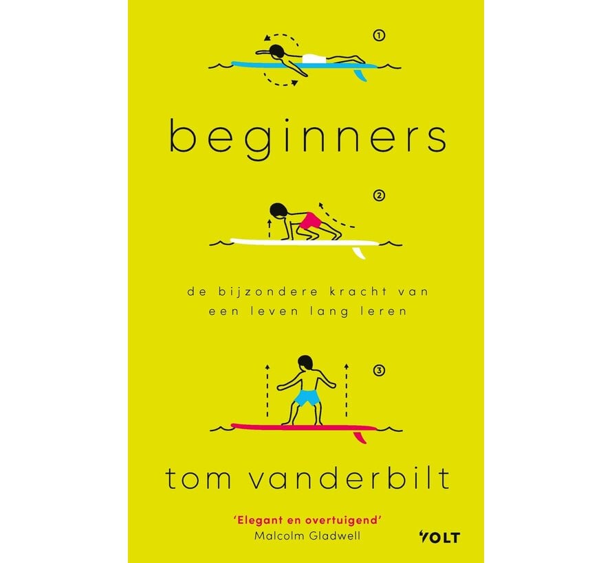Beginners