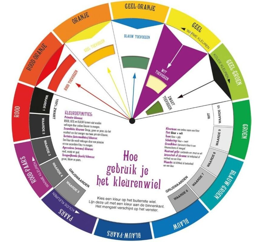 Kleurenwiel