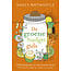 De groene budgetgids
