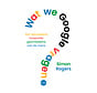 Wat we Google vragen