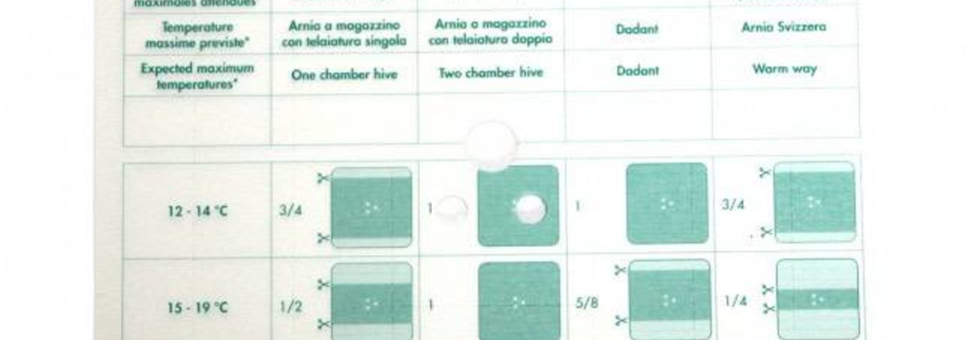 Vaporisingpaper for Liebig dispenser - 6 pieces