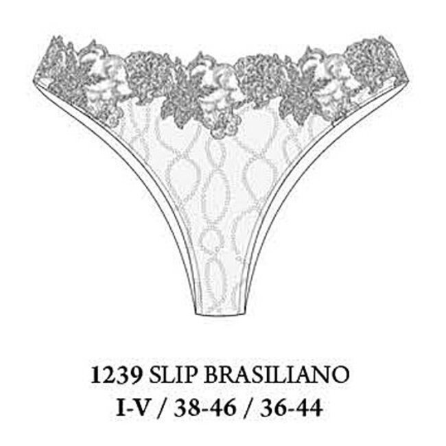 AMBRA SET bra+Brasil Platinum Drops-azure