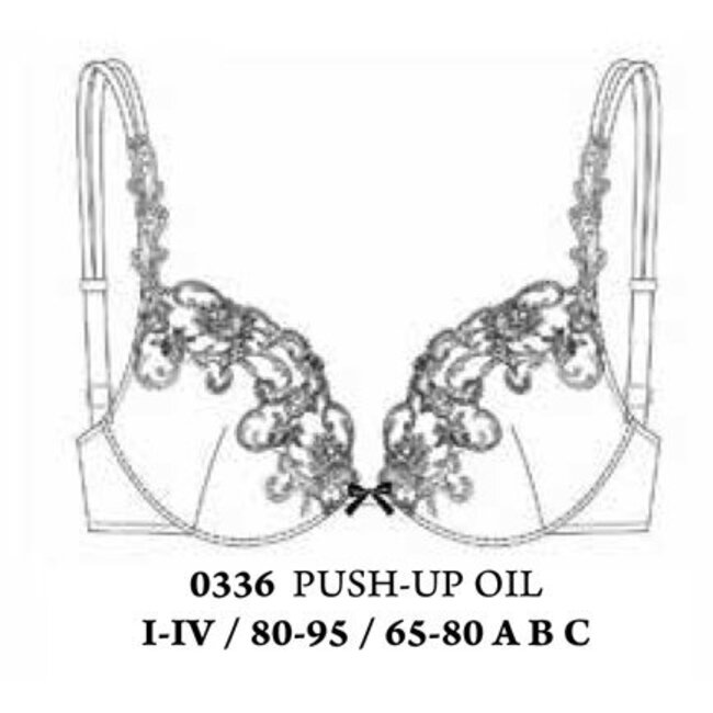 AMBRA SET BH + String Platinum blau-grün