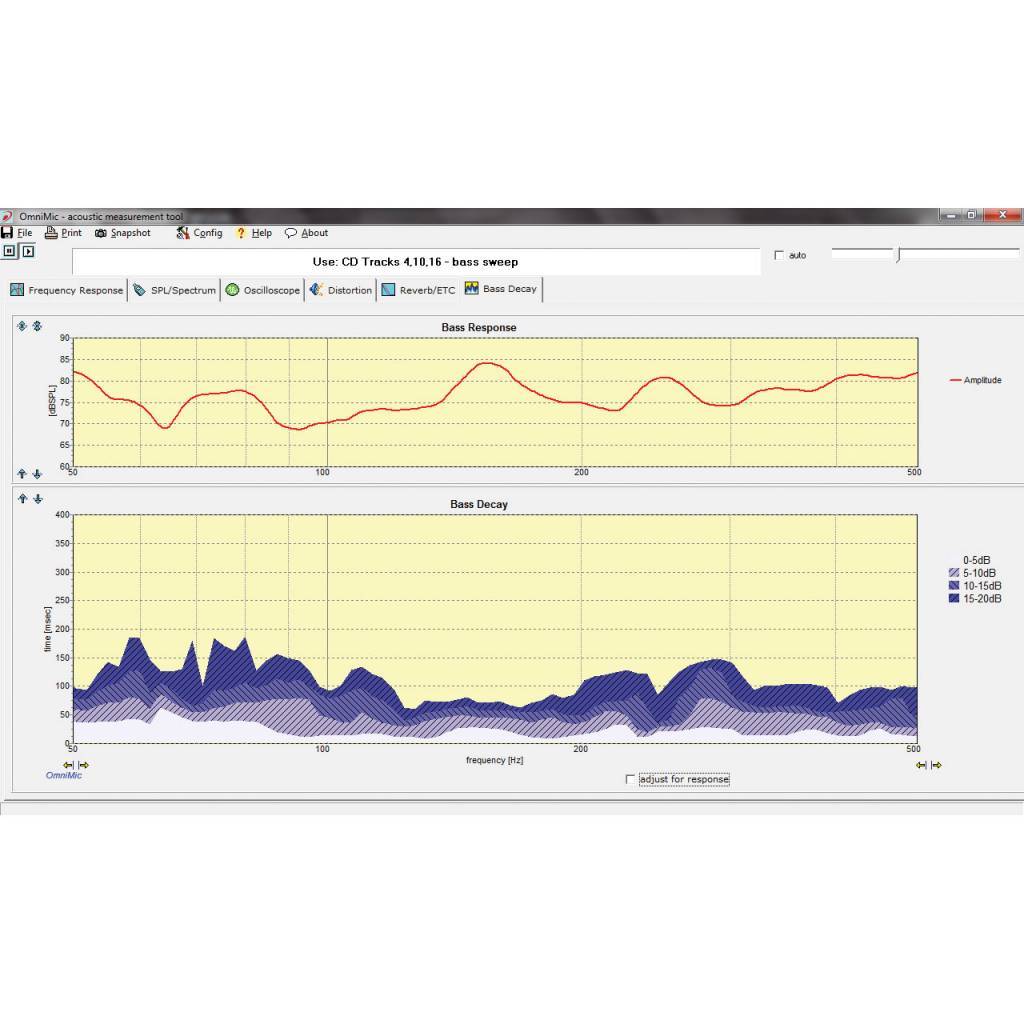 OmniMic V2 Computer Based Precision Room Measurement System