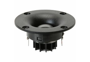 BC25SC06-04 Dome Tweeter With Waveguide