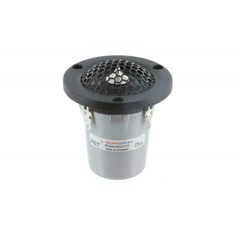 Illuminator R3004/602010 1" Ring Radiator