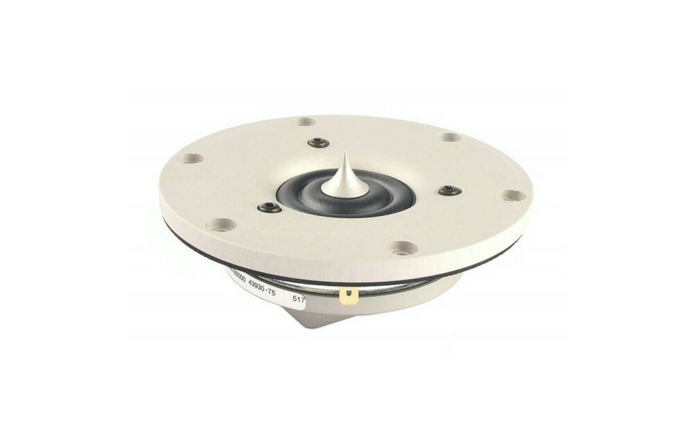 Revelator R2904/700000 1" Ring Radiator