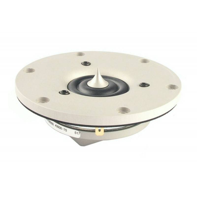 Revelator R2904/700000 1" Ring Radiator