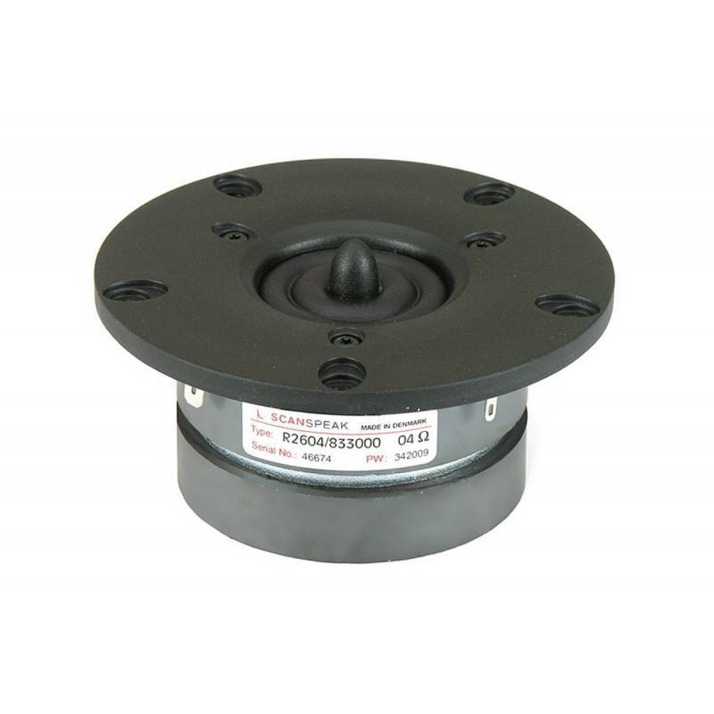 Discovery R2604/833000 1" Ring Radiator