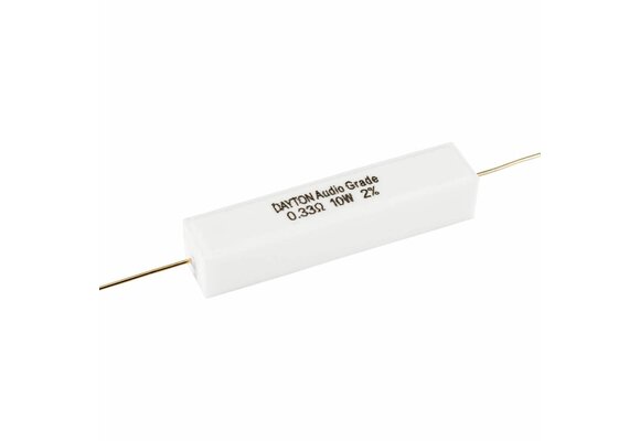 DNR-0.82 | 0.82 Ω | 10 W | 2%