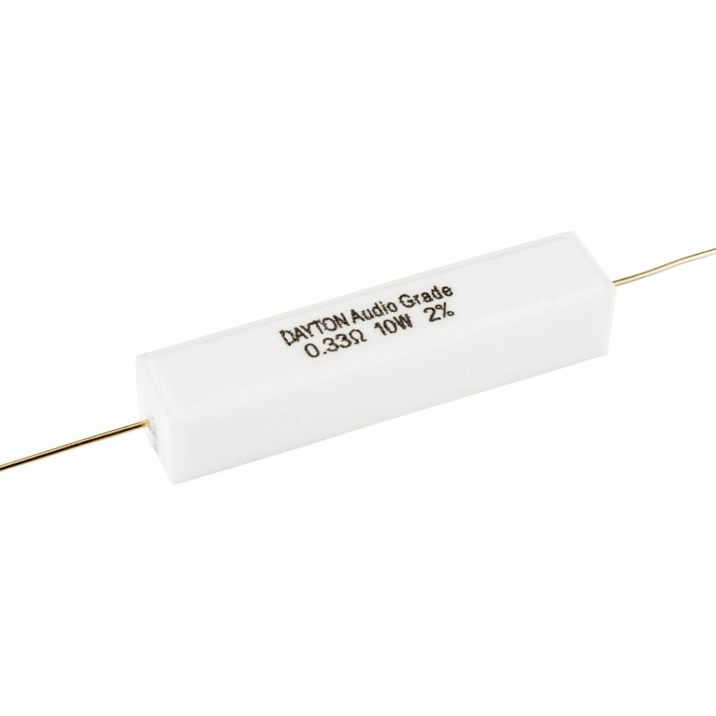 1.5 Ω | 10 W | 2% | Precision Audio Grade Resistor