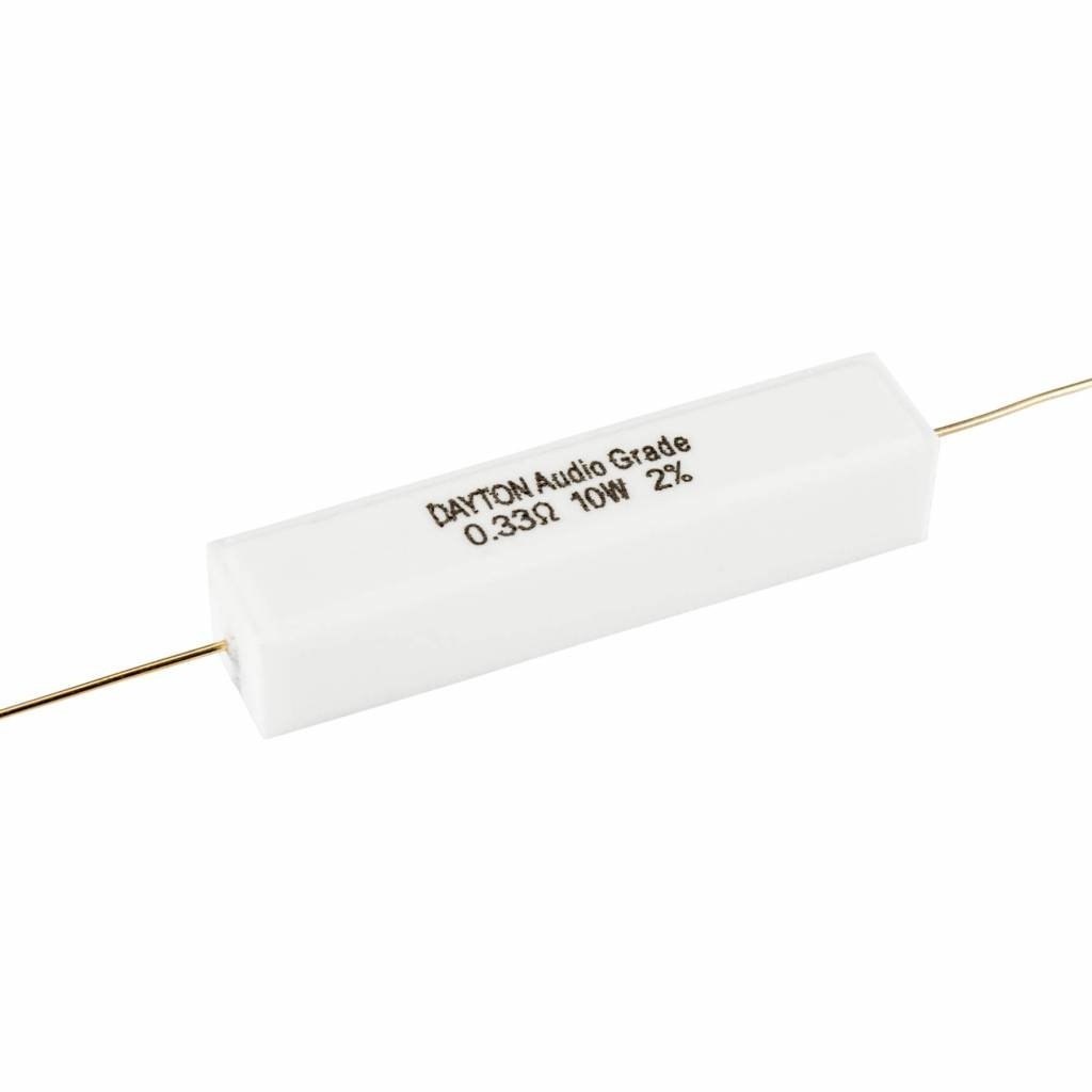 1.0 Ω | 10 W | 2% | Precision Audio Grade Resistor