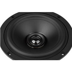 CX150-8 5" Coaxial Driver with 1" Silk Dome Tweeter