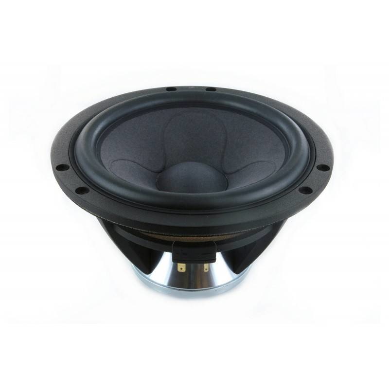 Illuminator 18WU/4741T00 7" Woofer
