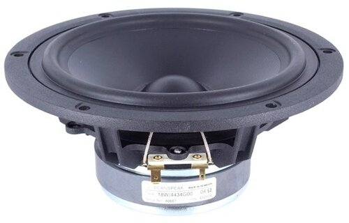 Discovery 18W/4424G00 7" Woofer