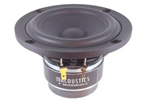 SB12MNRX25-4 Bass-midwoofer