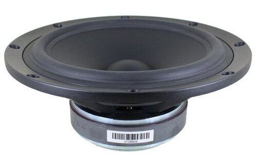 SB23NRXS45-4 8" Woofer