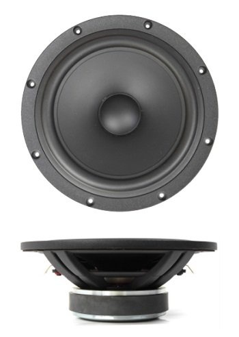 SB23NRXS45-4 8" Woofer