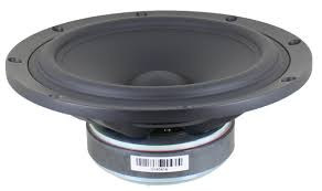 SB23NRXS45-8 8" Woofer