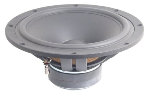 SB34NRX75-6 12" Woofer