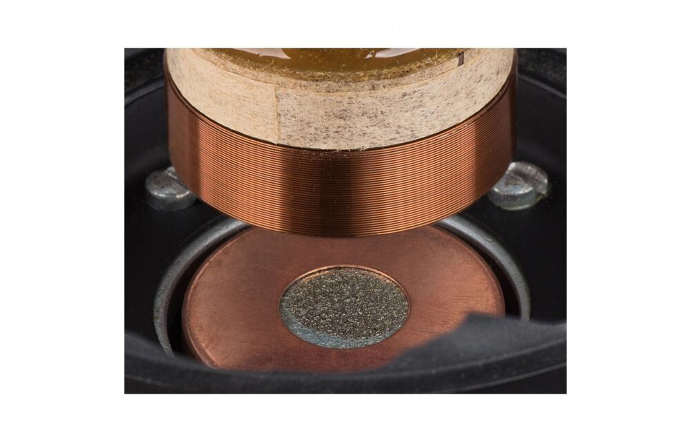 PC83-8 3" Full-Range Poly Cone Driver